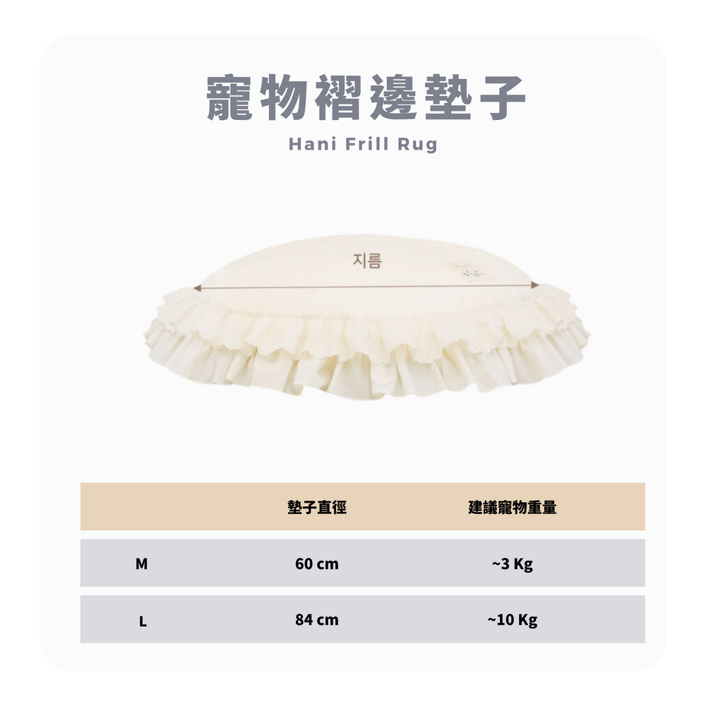 RITOGATO Hani Frill Rug | 寵物褶邊墊子 RITOGATO