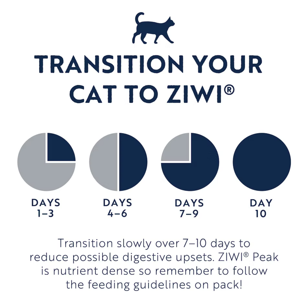ZIWI Air-Dried Free-Range Chicken For Cats | 風乾貓糧-放養雞配方 Ziwi