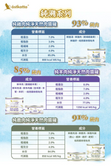 astkatta Prime Mono (Pure Chicken Pate Recipe) 80g/180g | 純淨天然肉醬主食罐 純溯系列 純雞肉 80g/180克 ástkatta