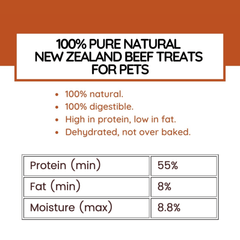 CRIUS 100% Spare Ribs - PET