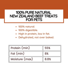 CRIUS 100% Beef Rib - PET