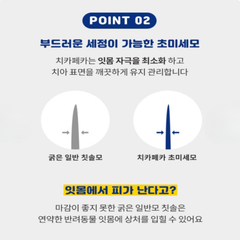 Hycos Chicapetca Tooth Brush HYCOS