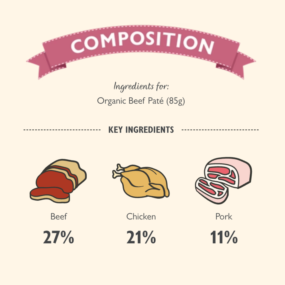 LILY’S KITCHEN Organic Beef Paté | 有機牛肉肉醬 LILY’S KITCHEN