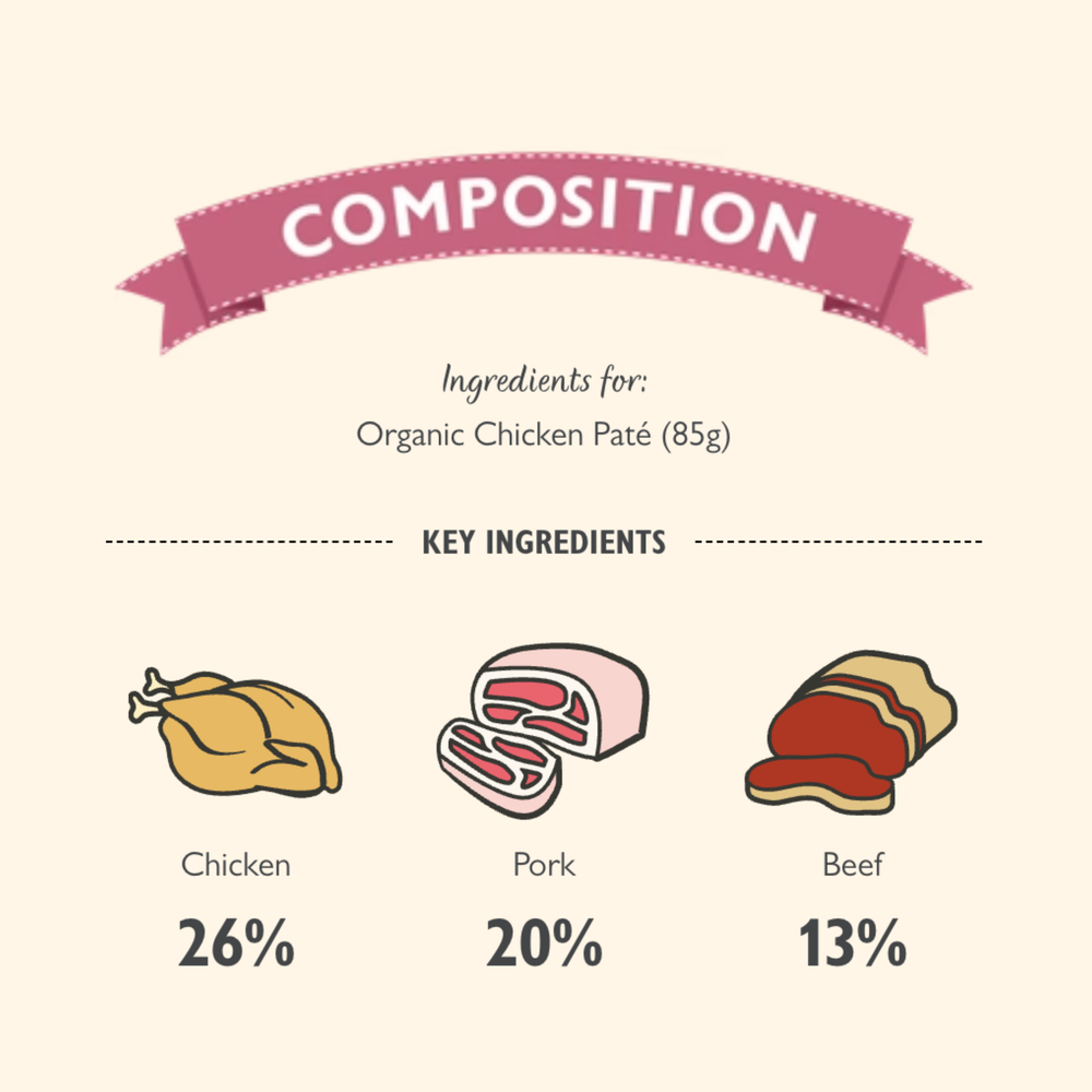 LILY’S KITCHEN Organic Chicken Paté | 有機雞肉肉醬 LILY’S KITCHEN