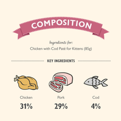 LILY’S KITCHEN Chicken with Cod Paté for Kittens