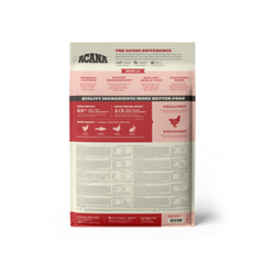 Acana Indoor Entrée Dry Cat Food | 室內精選乾貓糧 ACANA