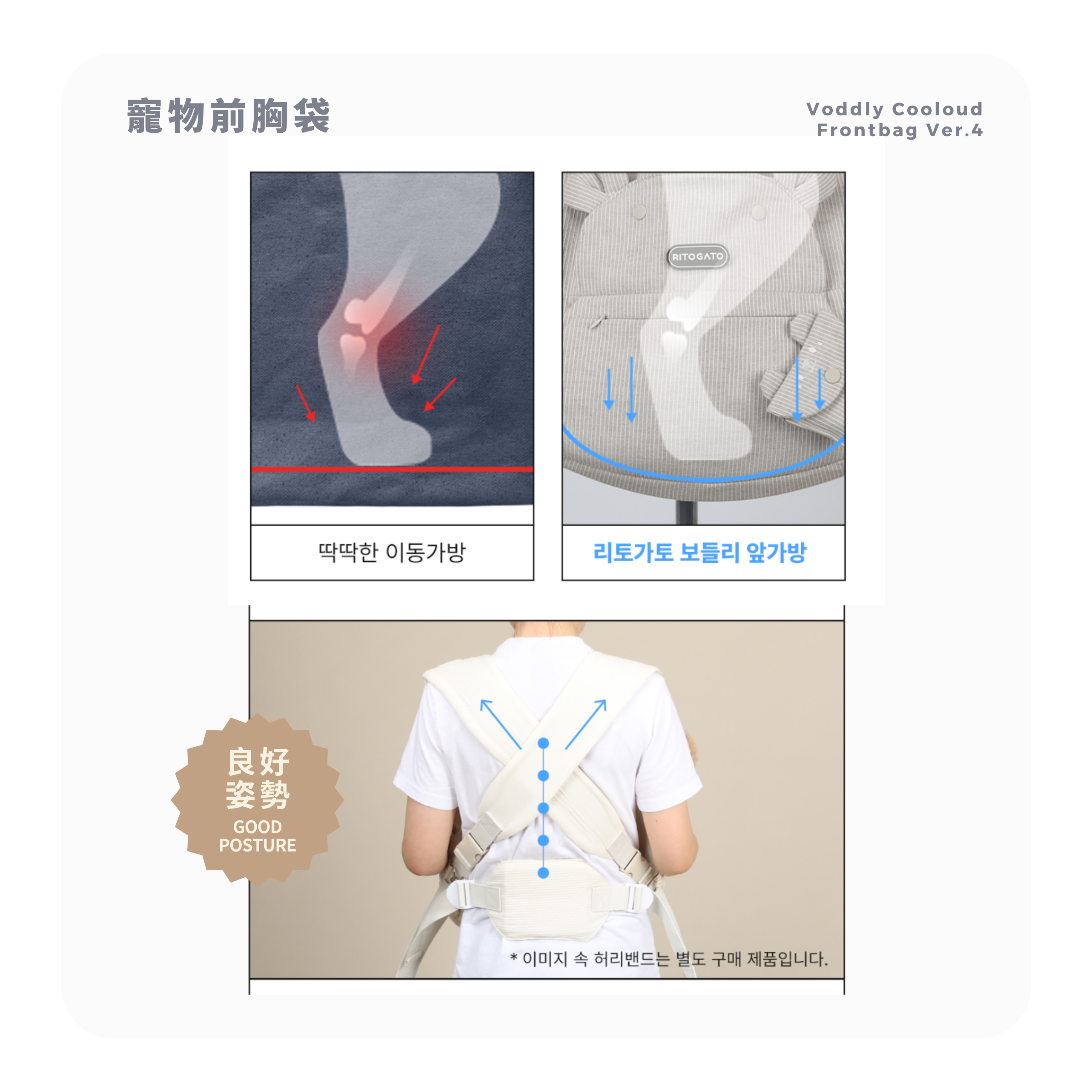 RITOGATO Voddly Cooloud 寵物前胸袋 Ver.4