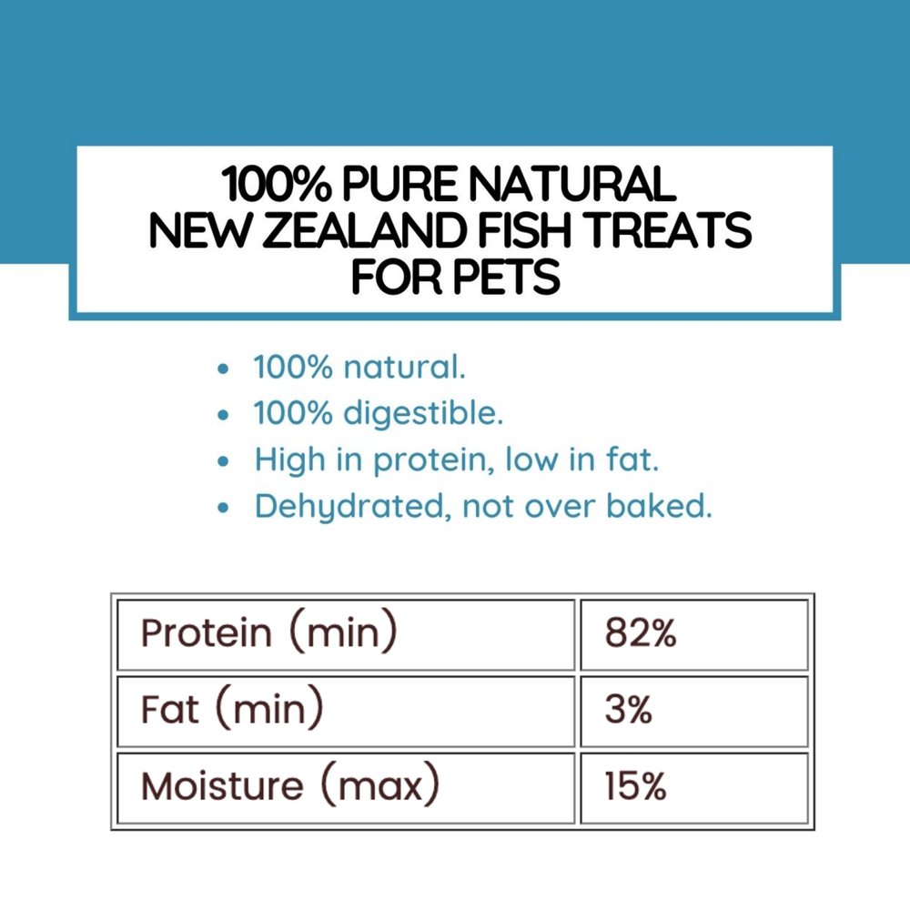 CRIUS 100% Shark Cartilage Meat - PET