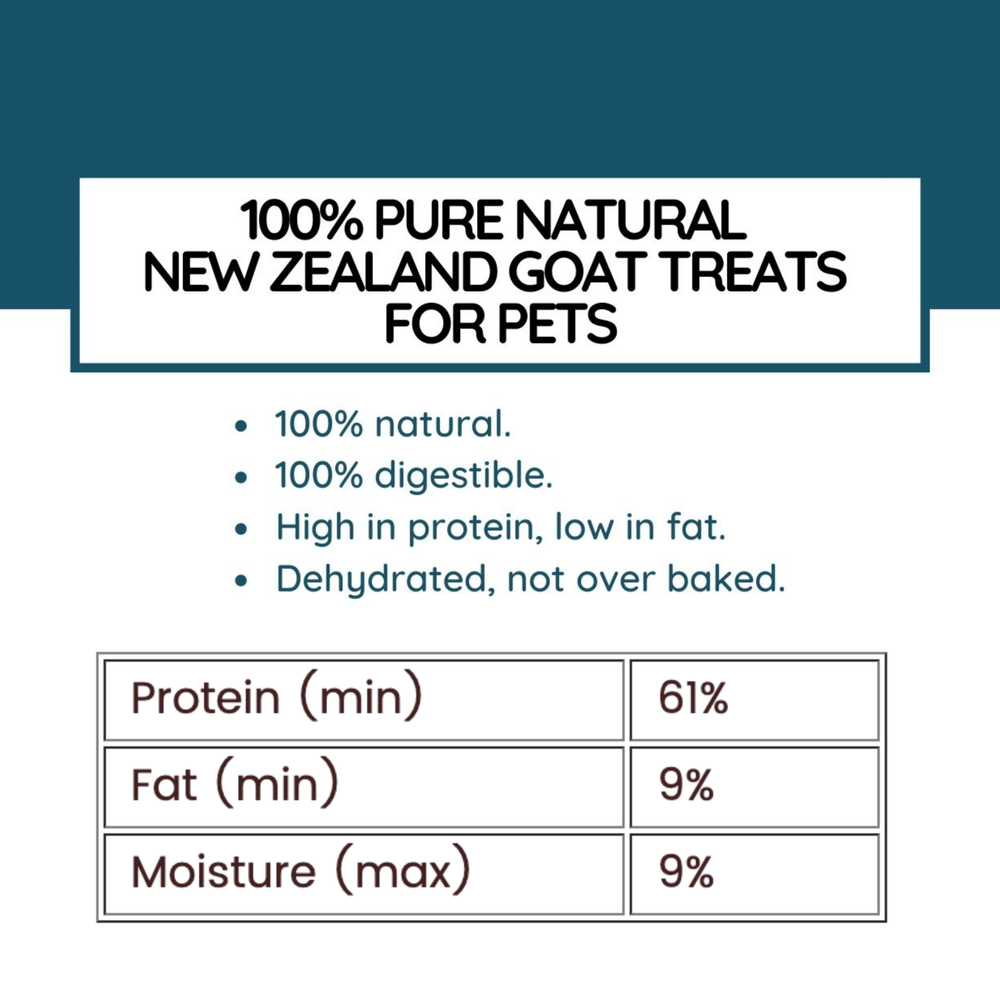 CRIUS 100% Goat Heart - PET