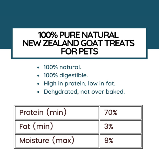 CRIUS 100% Goat Trim Meat