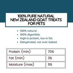 CRIUS 100% Goat Trim Meat
