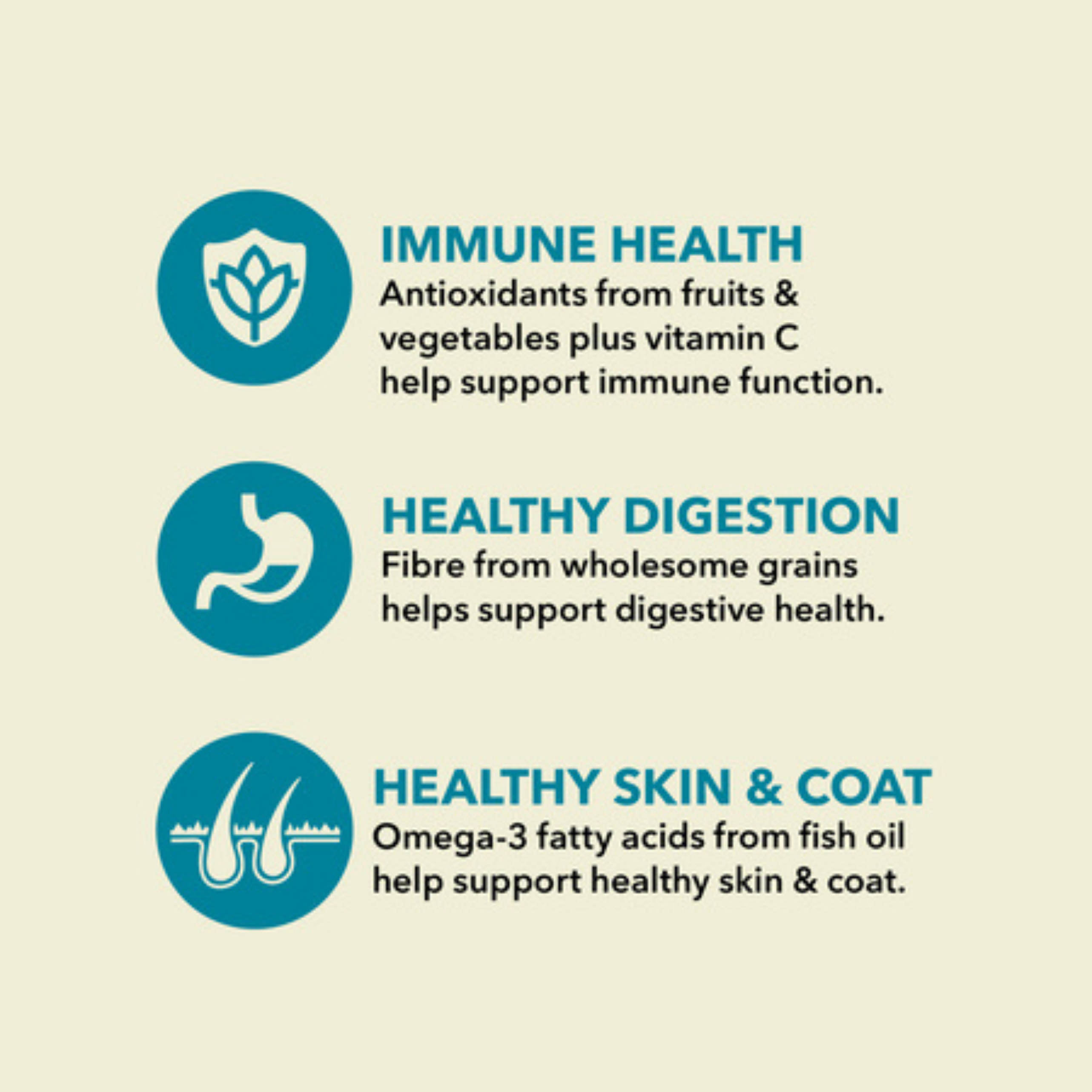 Acana Classics Wild Coast Recipe Dry Dog Food