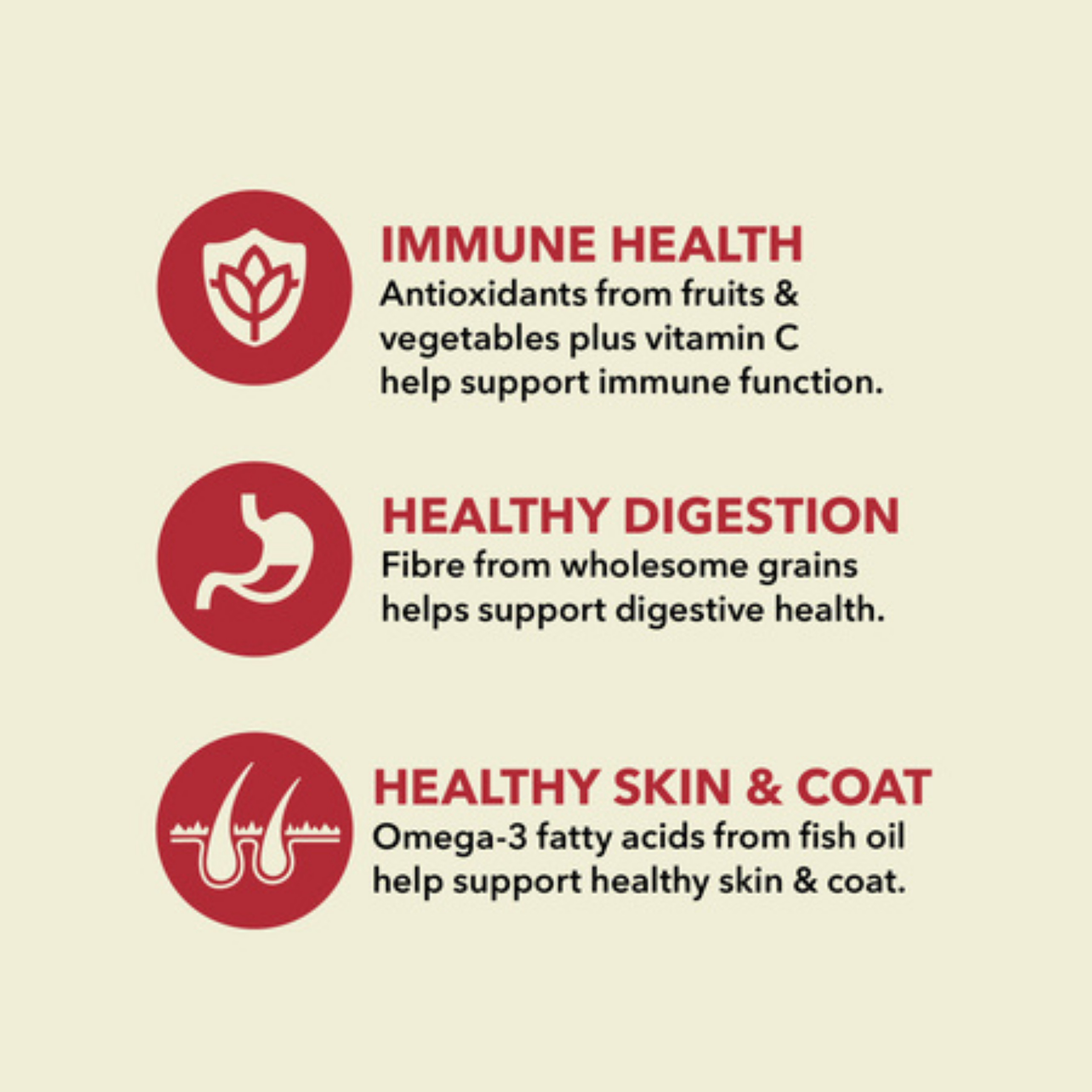 Acana Classics Red Meat Recipe Dry Dog Food