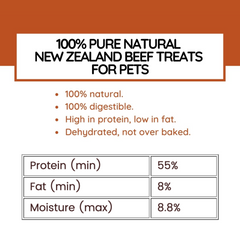 CRIUS 100% Spare Ribs