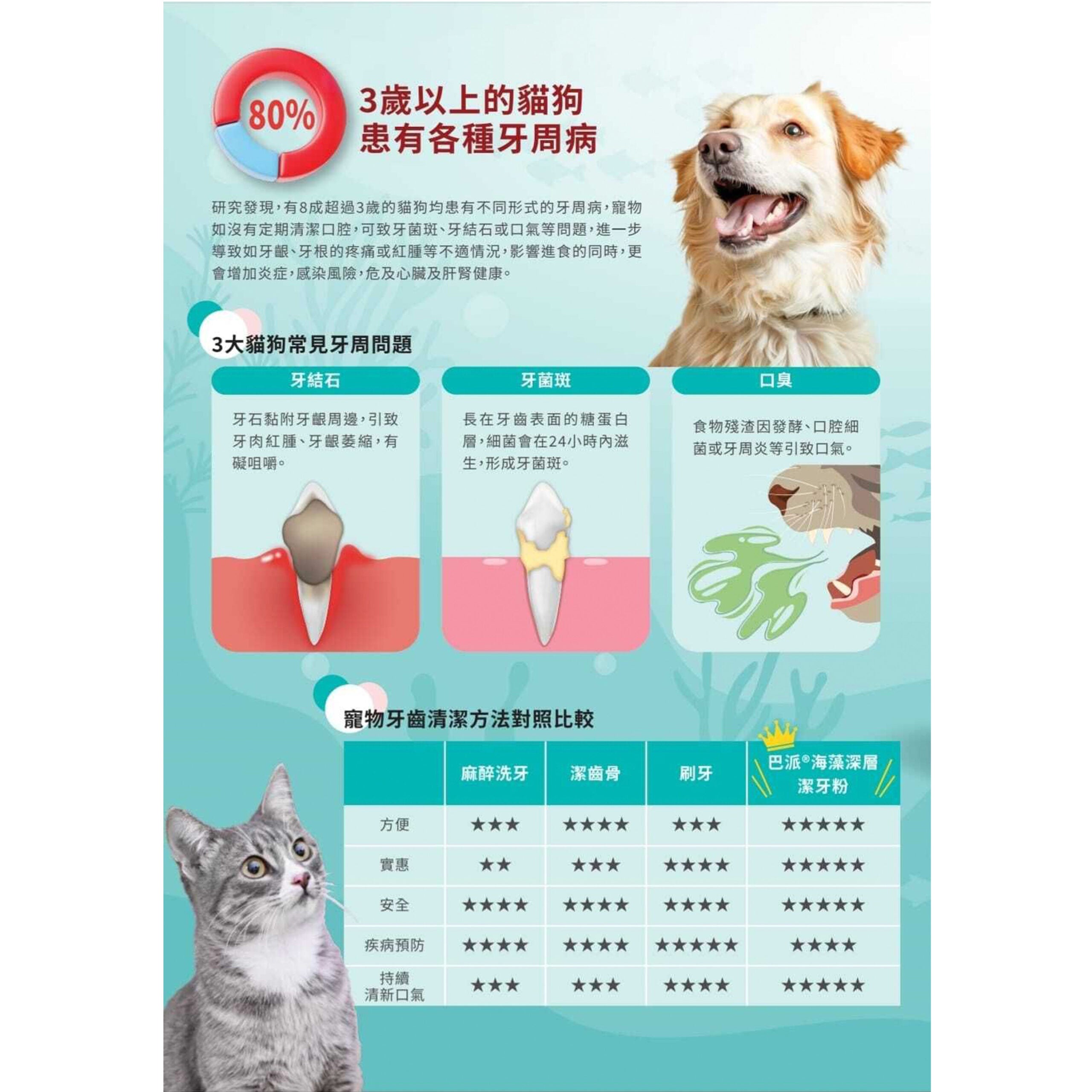 Papai Oral Fresh Dental Powder for Cats