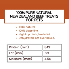 CRIUS 100% Beef Tendon Slices