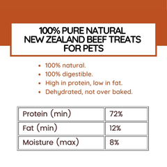 CRIUS 100% Beef Mince