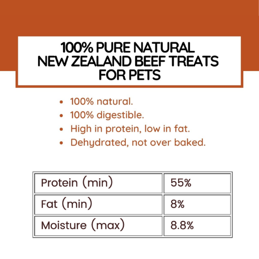 CRIUS 100% Beef Rib