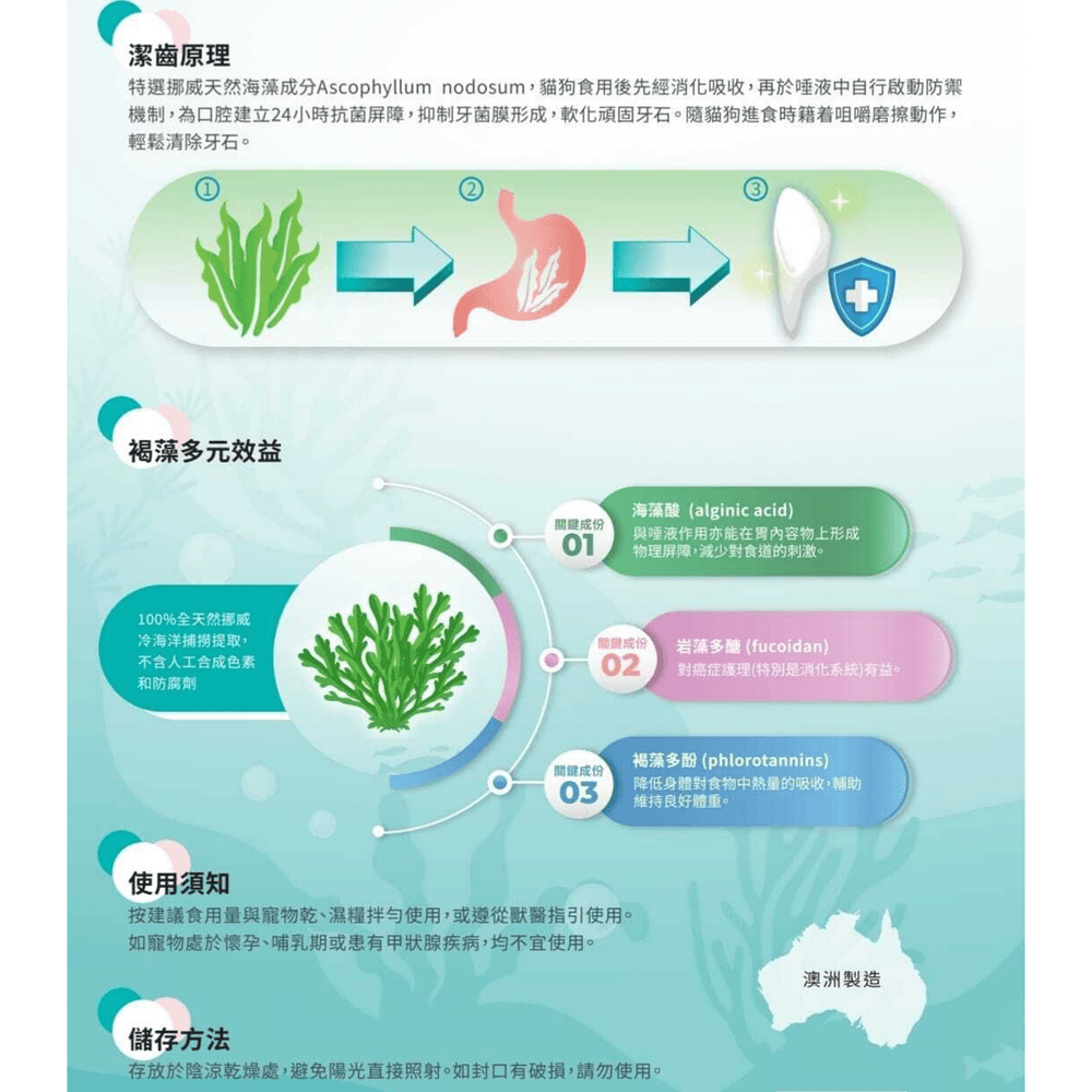 Papai Oral Fresh Dental Powder for Cats - PET