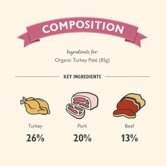 LILY’S KITCHEN Organic Turkey Paté