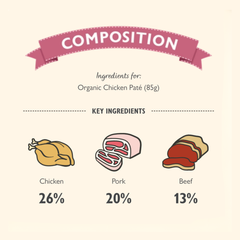 LILY’S KITCHEN Organic Chicken Paté