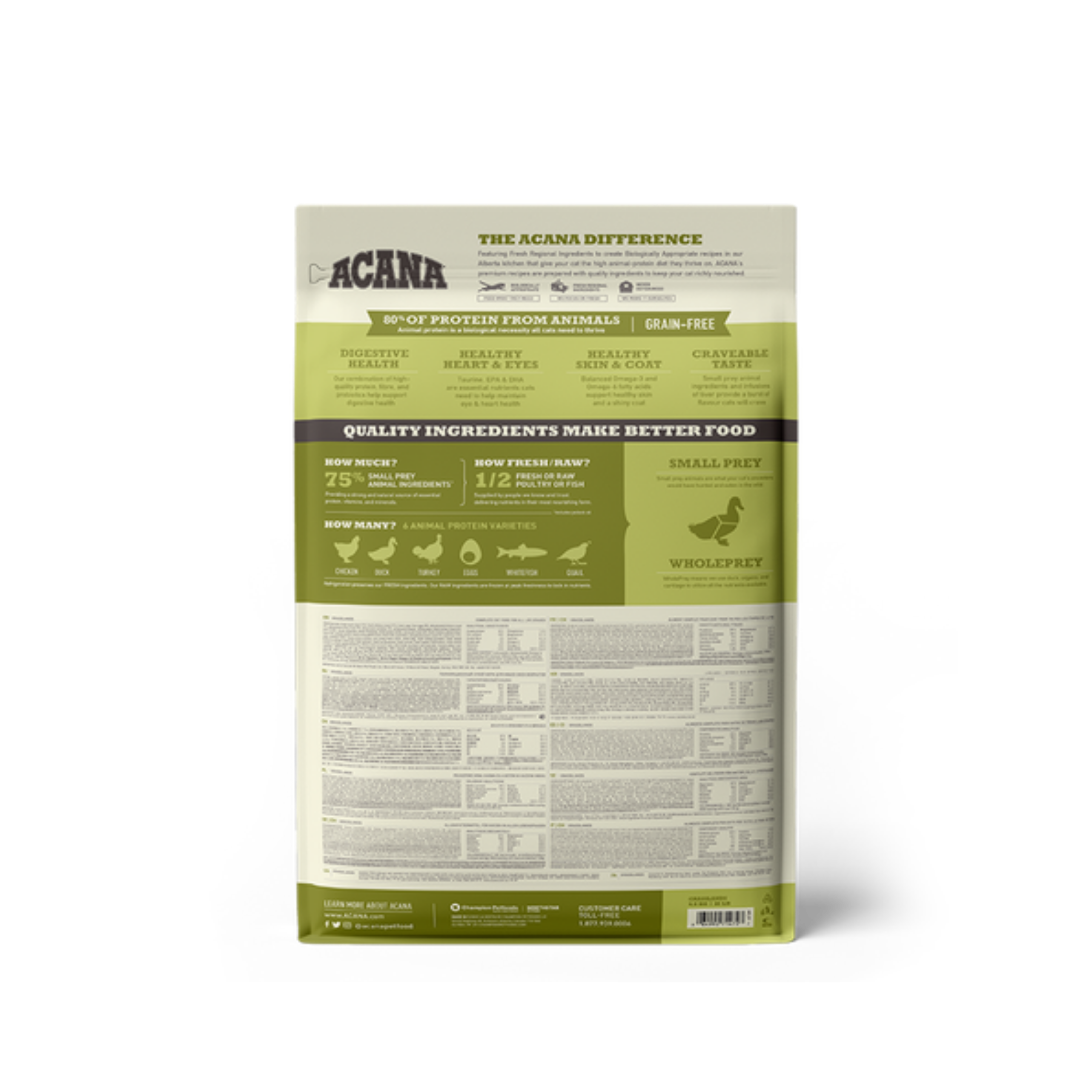 Acana Highest Protein Grasslands Dry Cat Food