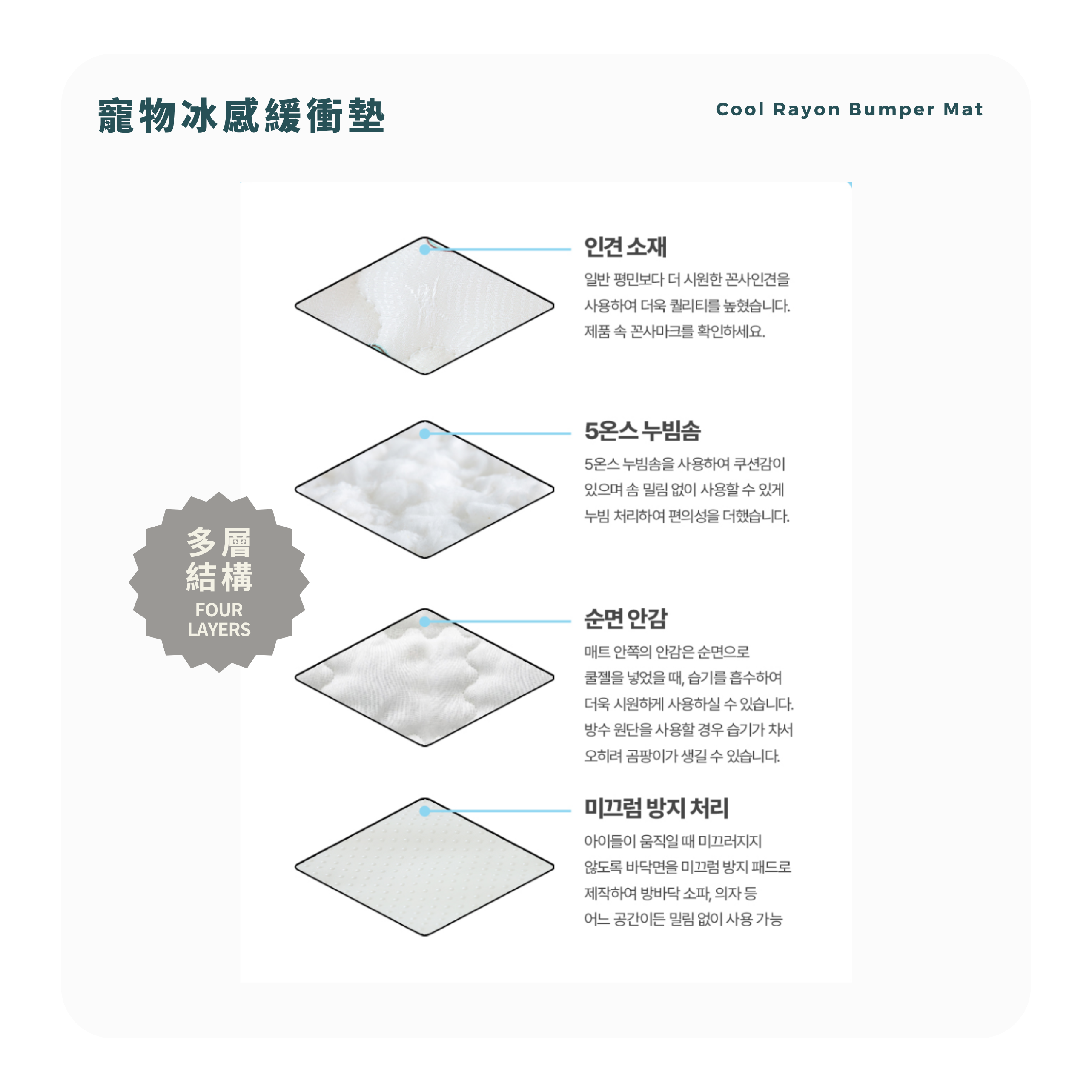 RITOGATO 冷感人造絲緩衝墊 | 寵物冰感緩衝墊