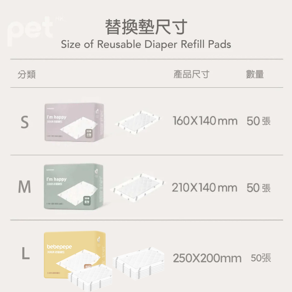 Bebepepe reusable diaper refill pads for dogs in S, M, L sizes, 50 pieces per pack