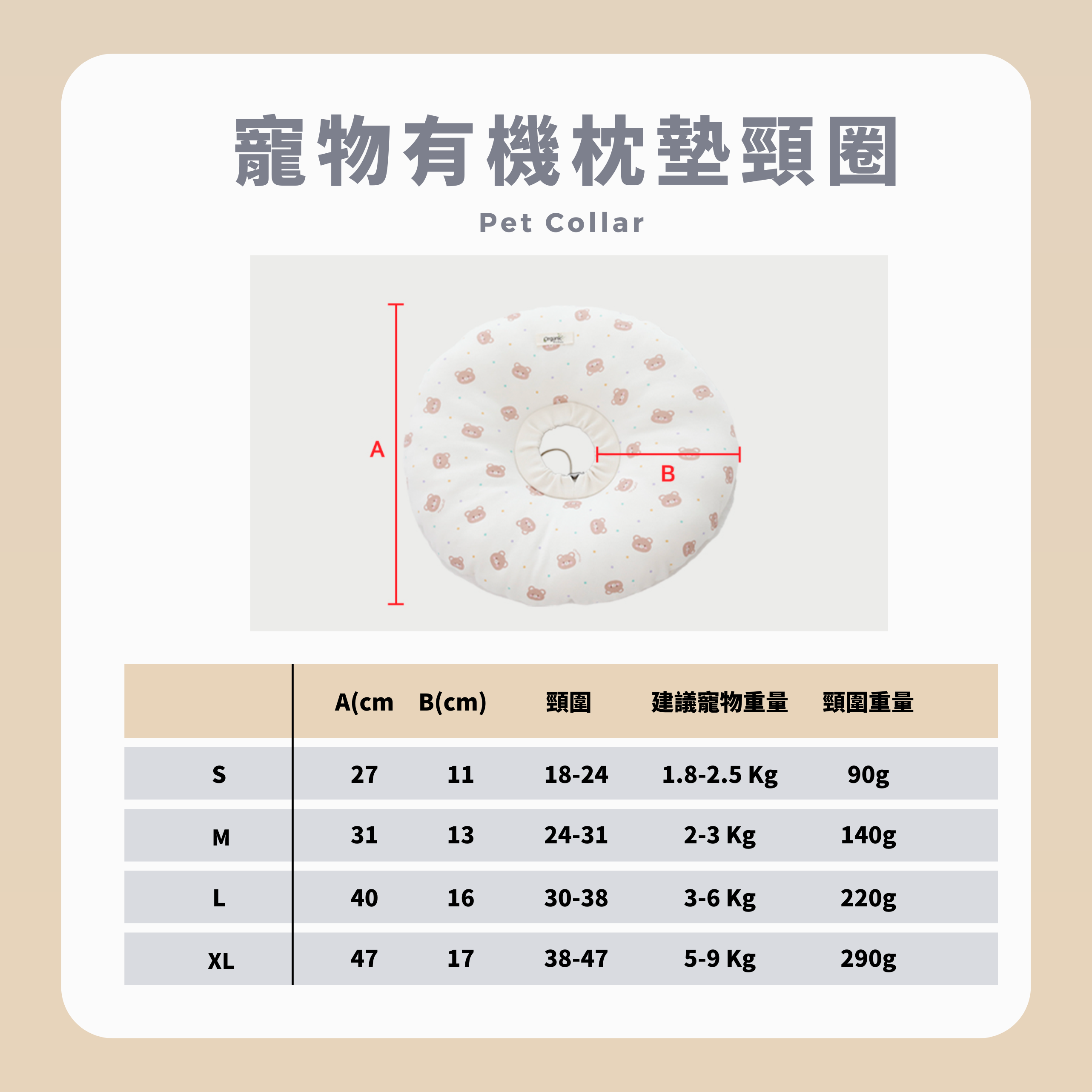 RITOGATO 寵物有機枕墊頸圈 小熊 / 兔子